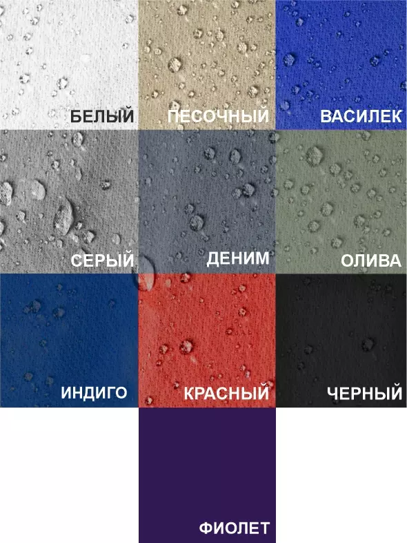Изображение ткани